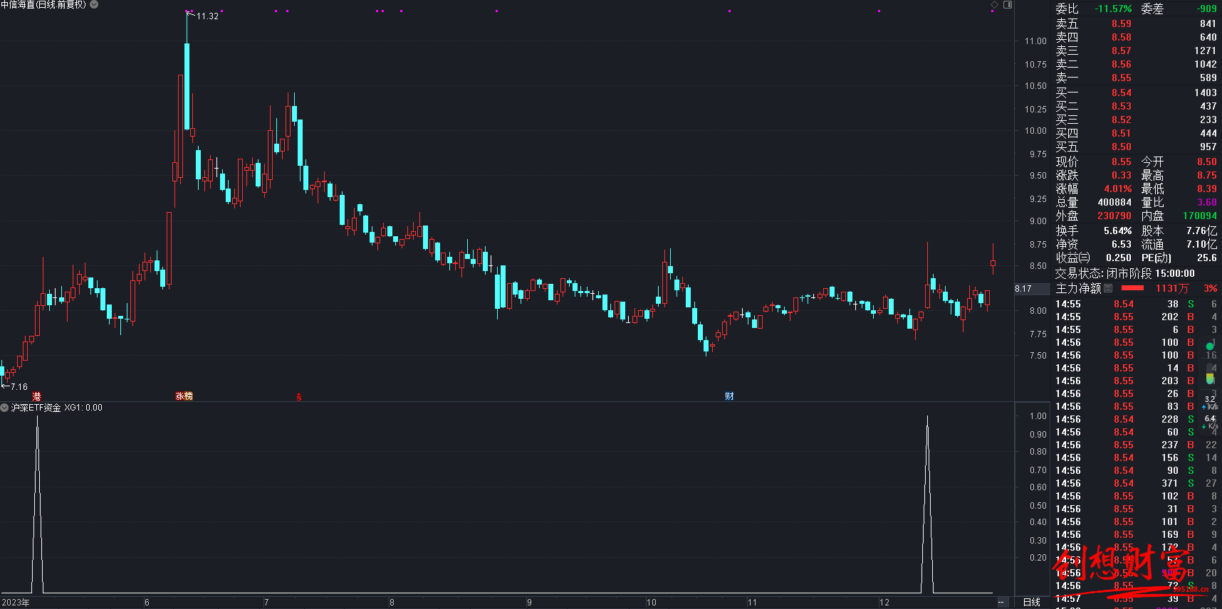 微信图片_20231228161556.png